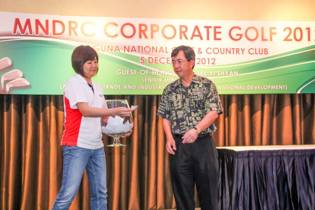 MNDRC_664